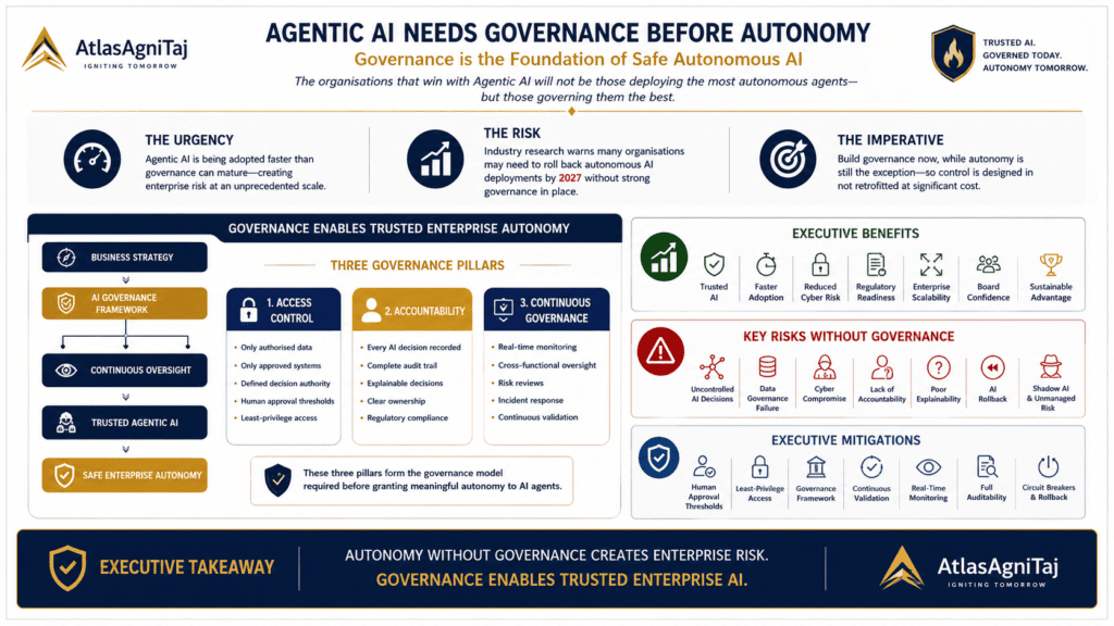 AGENTIC AI NEEDS GOVERNANCE BEFORE AUTONOMY