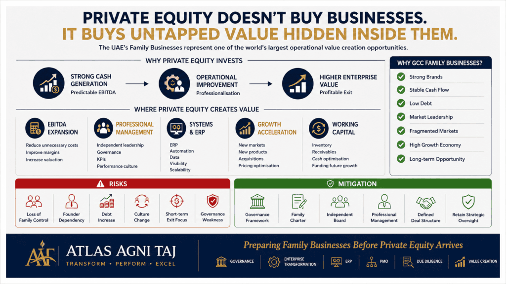 Why Private Equity Loves UAE and GCC Family Businesses